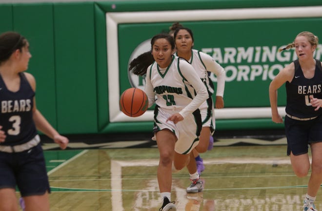 Farmington's Kiiyani Anitielu dribbles down the floor in transition against La Cueva during Tuesday's District 2-5A girls basketball game at Scorpion Arena in Farmington.